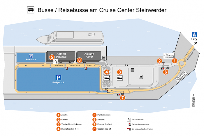 Aktuelle Informationen G20-Gipfel: Erreichbarkeit Cruise Terminal Steinwerder, 5.7. – 8.7.2017